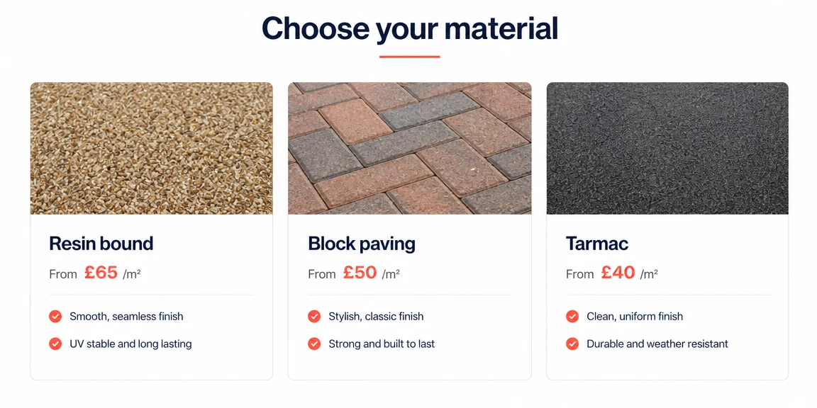 Example driveways & paving website section: resin, block paving and tarmac explained