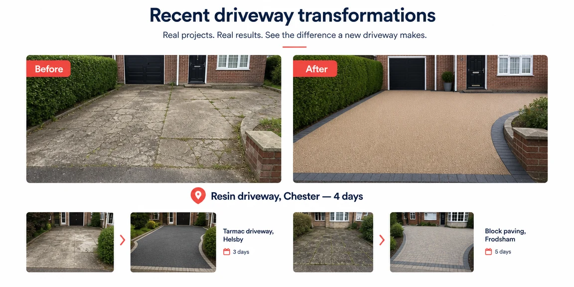 Example driveways & paving website section: project examples with before and afters
