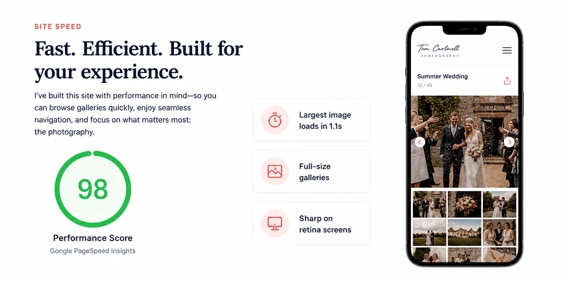 Example photographers website section: fast pages that still let images shine