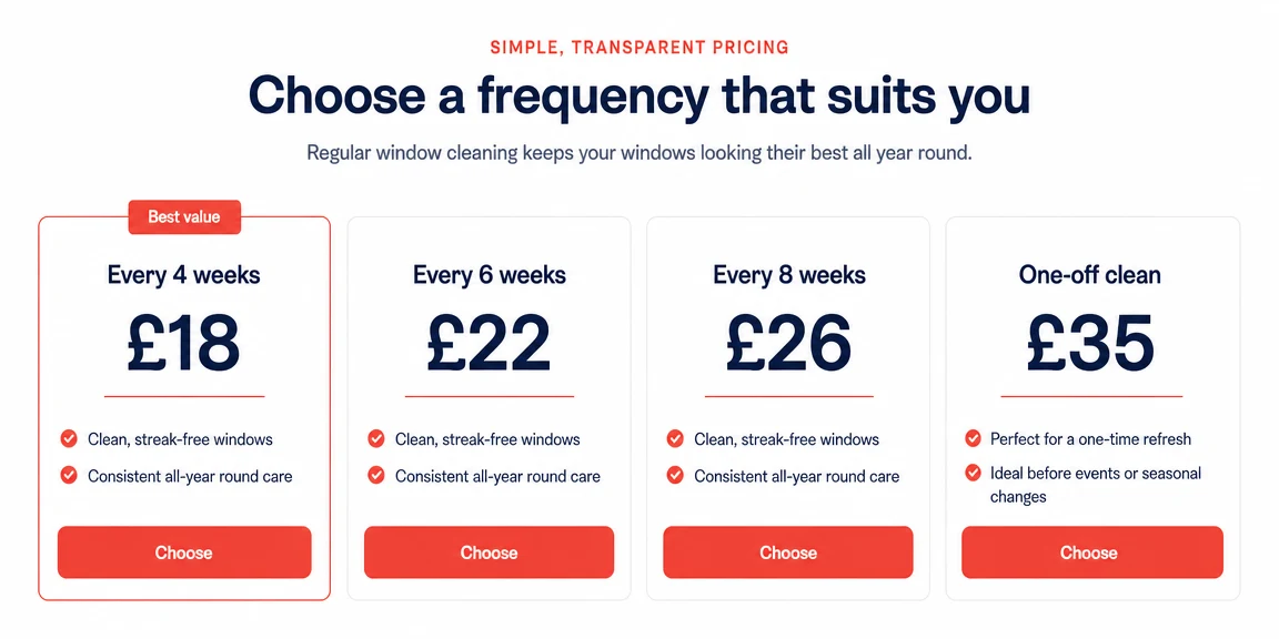 Example window cleaners website section: 4, 6 and 8 week service options